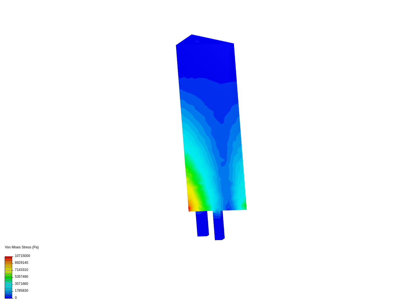 Qualification Model RXW image