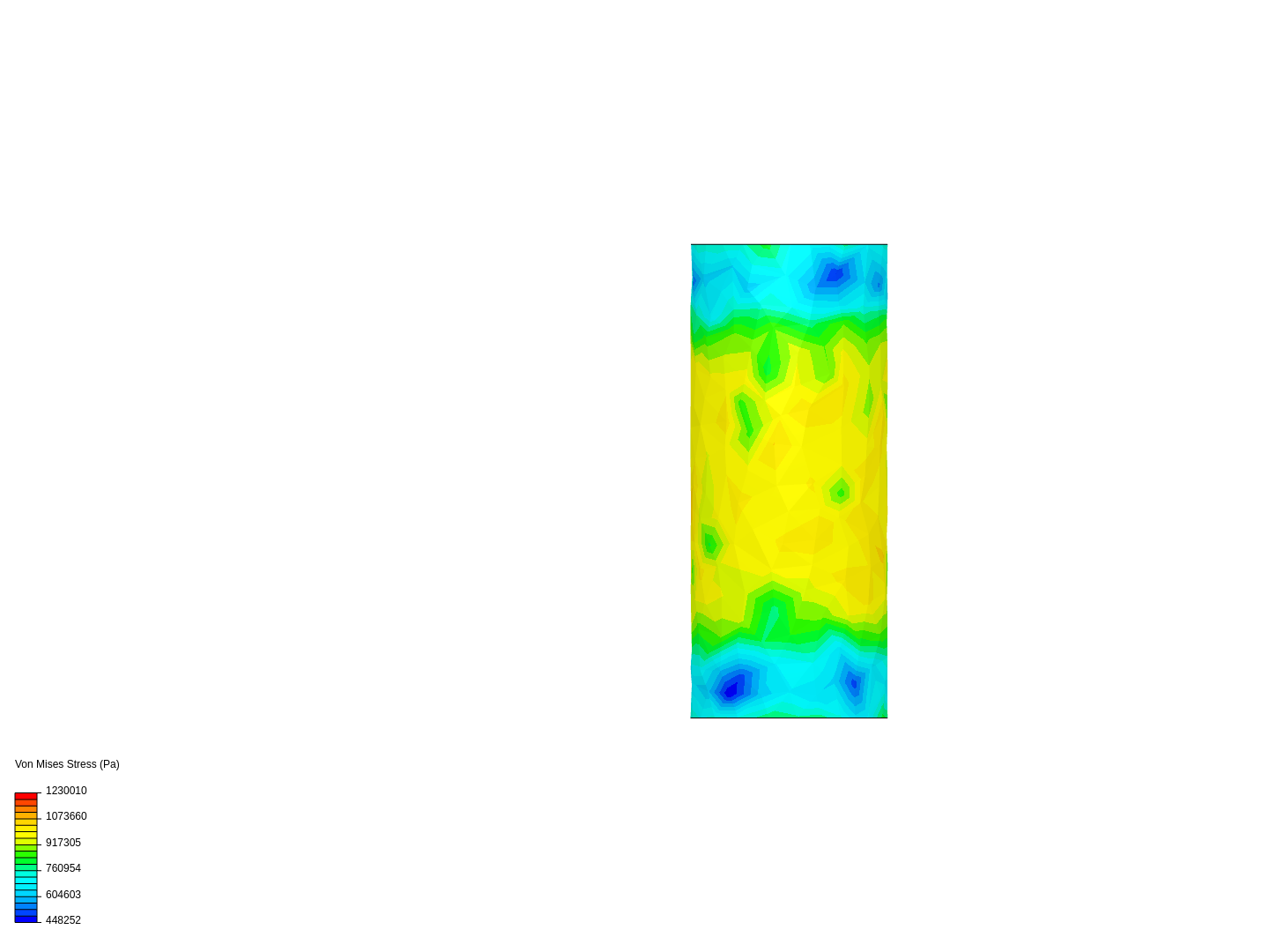 experiment 3 axisymmetric image