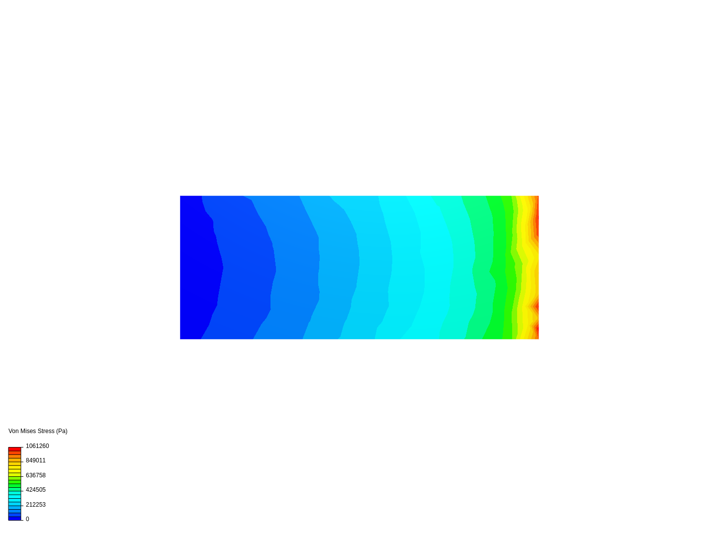 trial of plate image