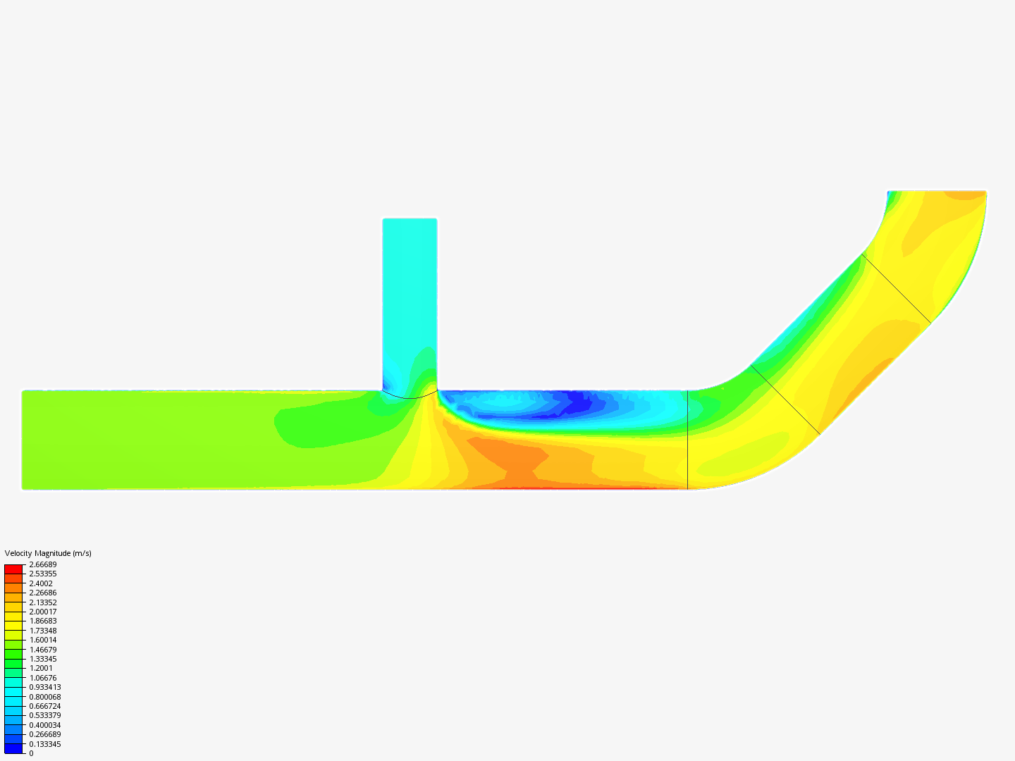 Tutorial 2: Pipe junction flow image