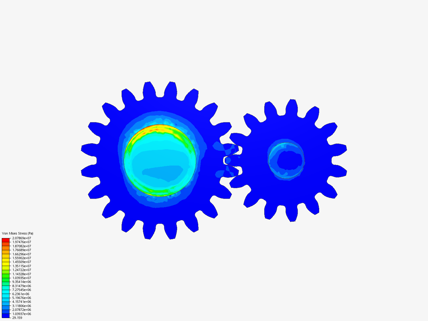 Analisis de torsion image