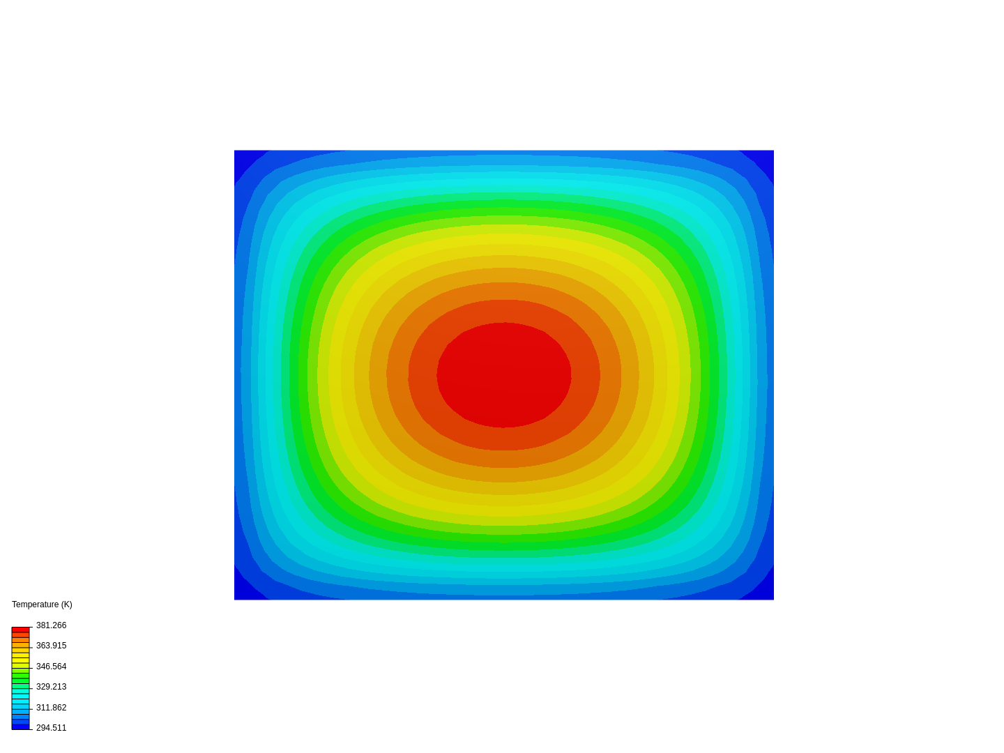 Heatsink Box Basic image