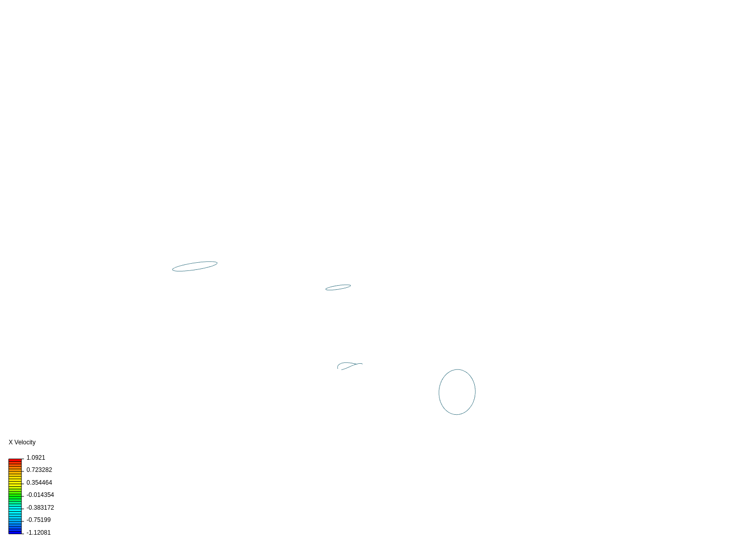 Tutorial 2: Pipe junction flow image