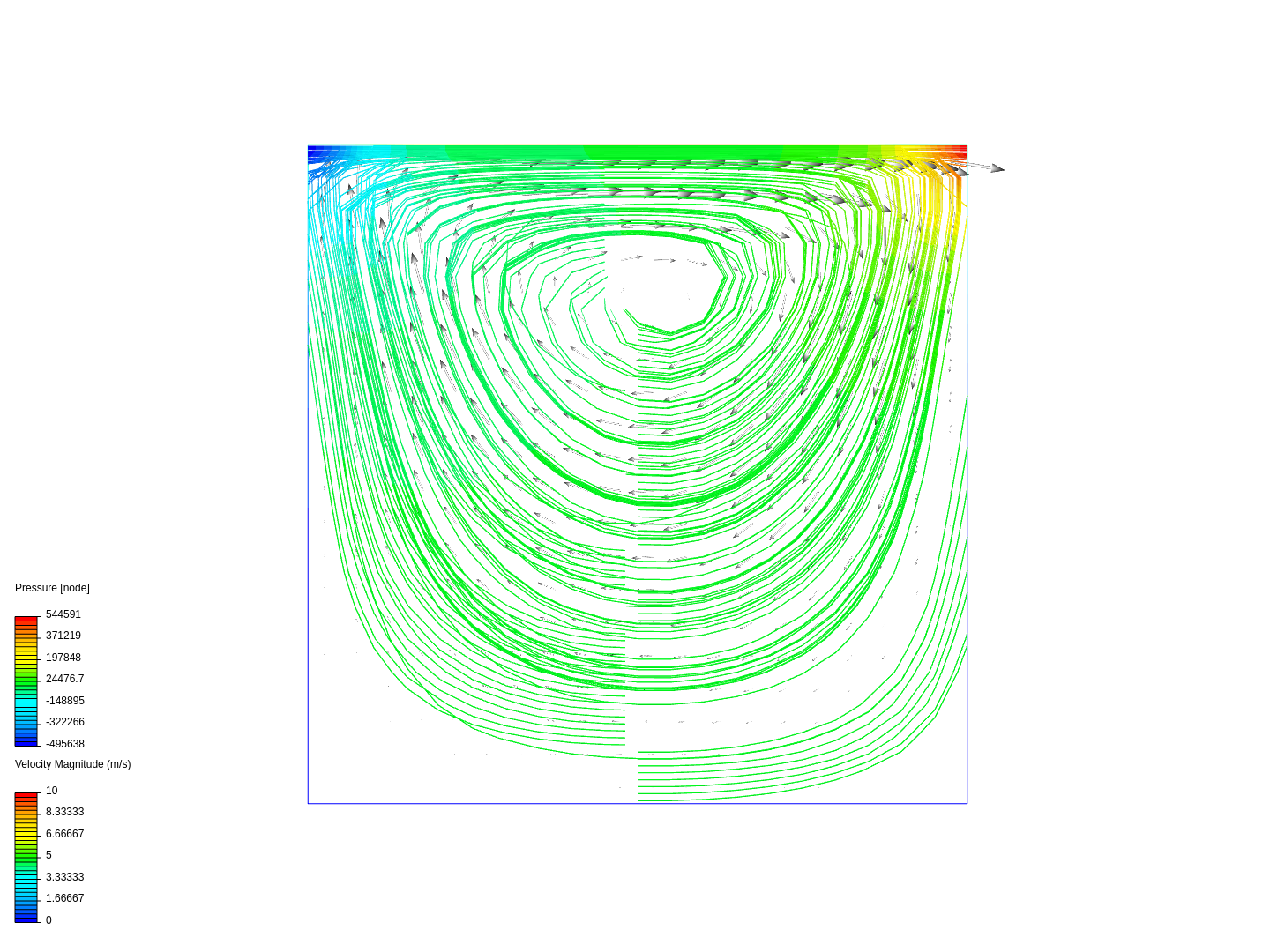 INTRODUCTION TO CFD image