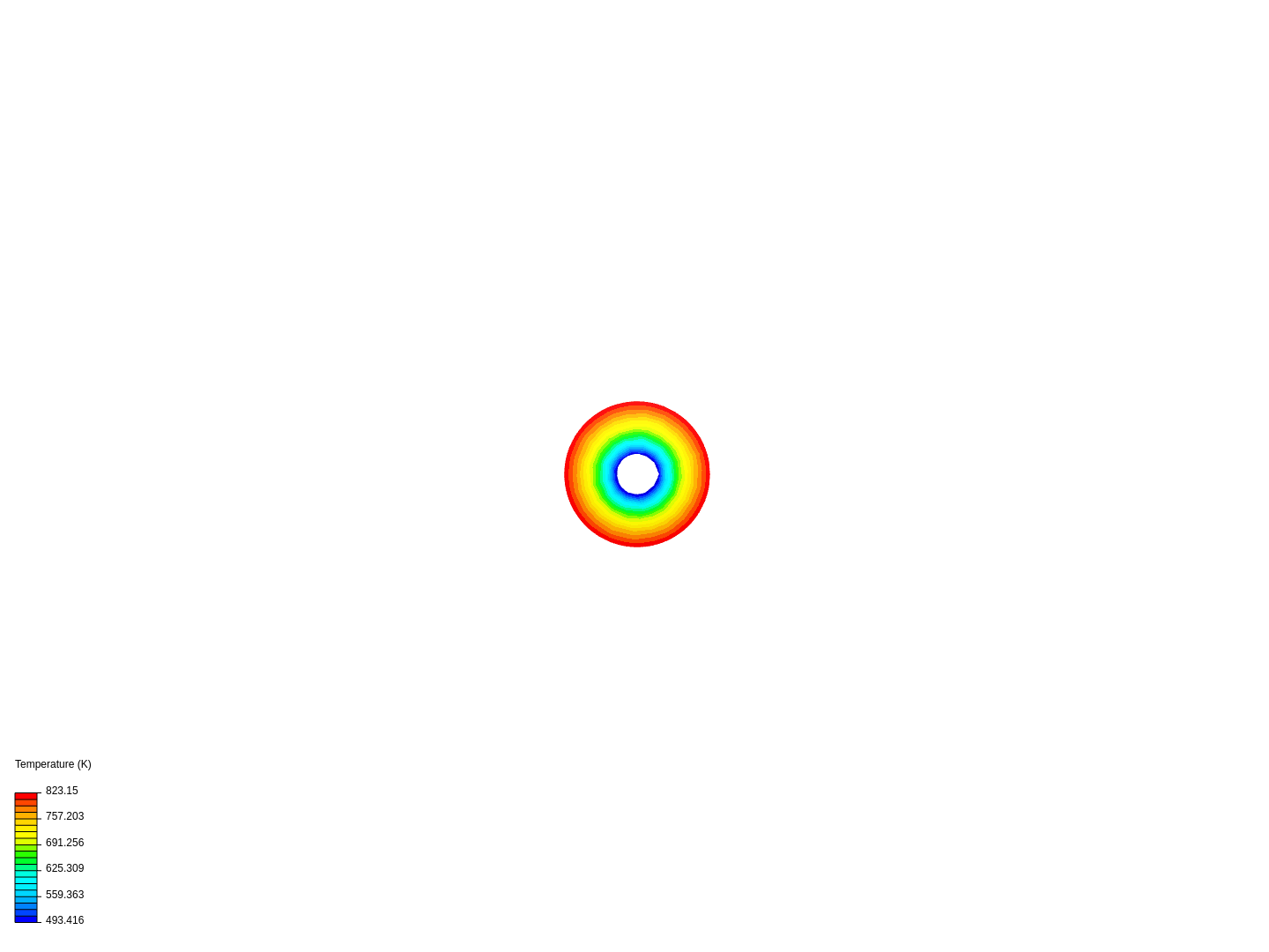 Practica 3 - tuberia image