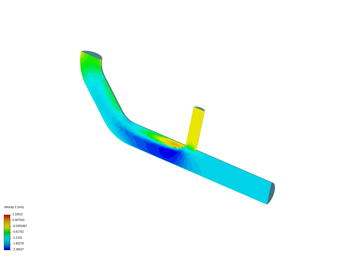 Tutorial 2: Pipe junction flow image