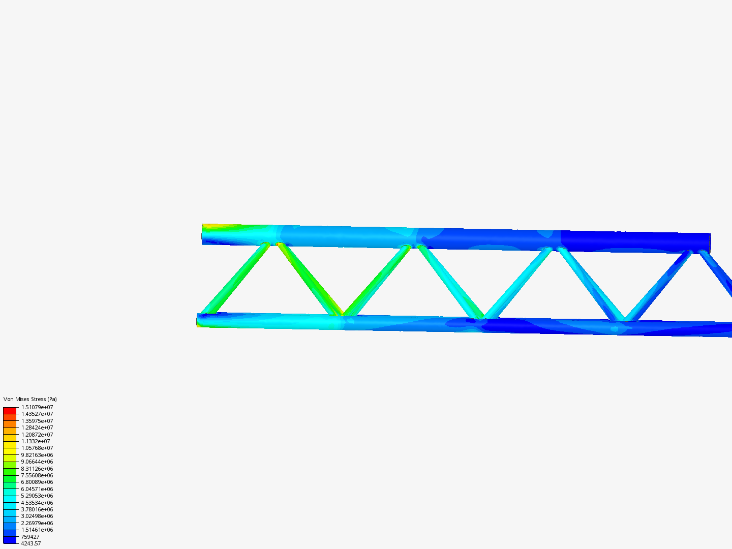 Tutorial - Linear static analysis of a crane image