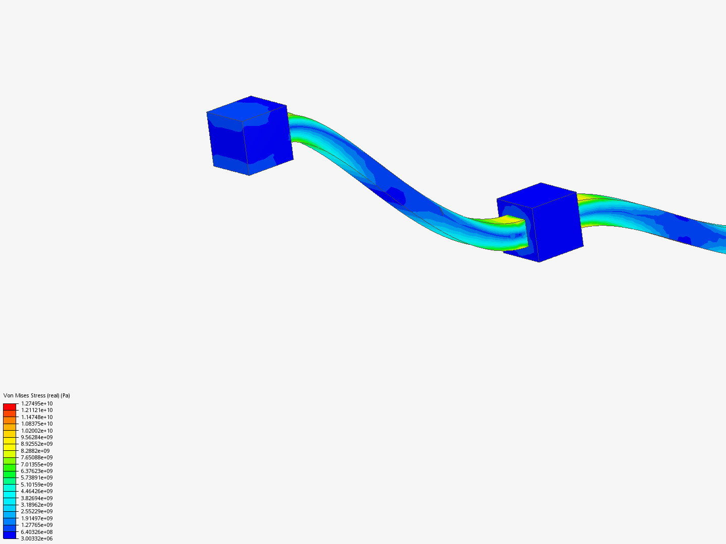 Harmonic test image