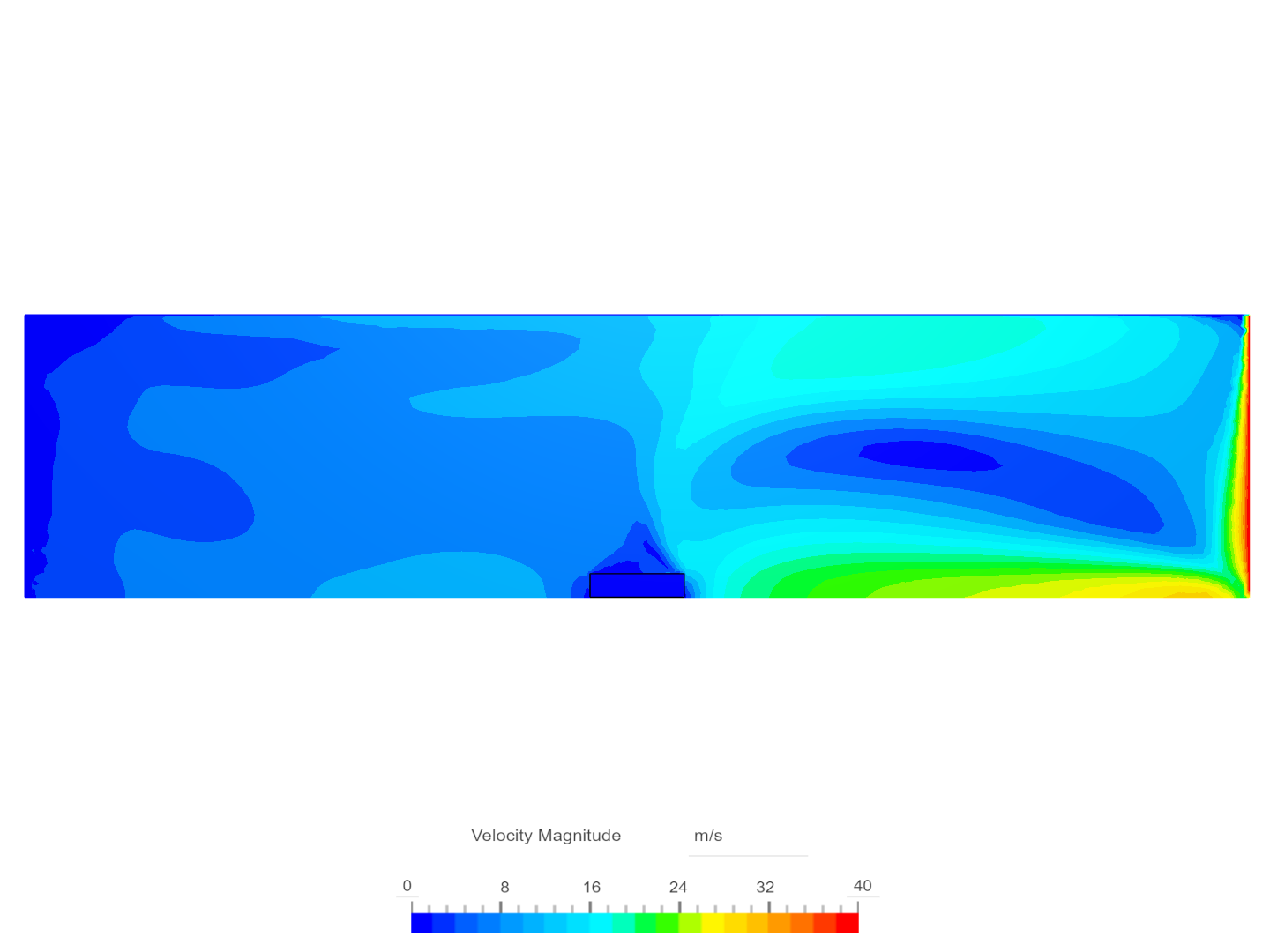 Wind Tunnel External Simulation Box image