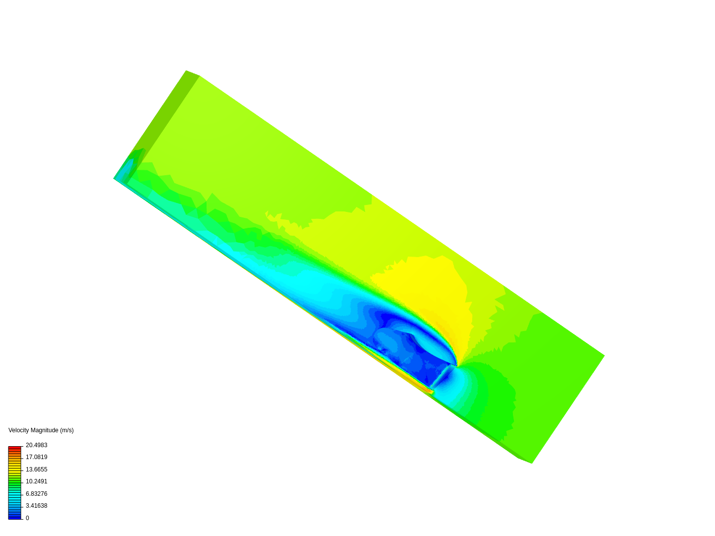 Aerodynamic simulation of rollccage image