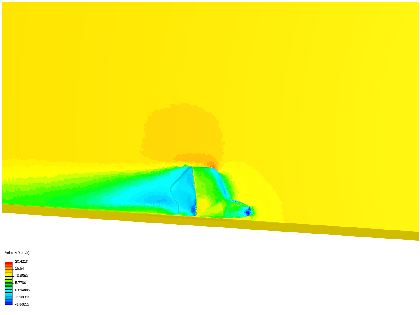 Final Aerodynamic simulation of Rollcage image