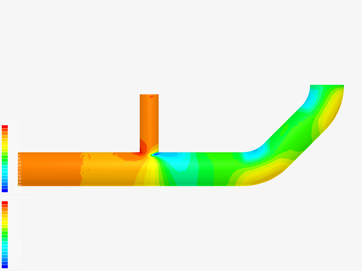 Pipe junction flow image