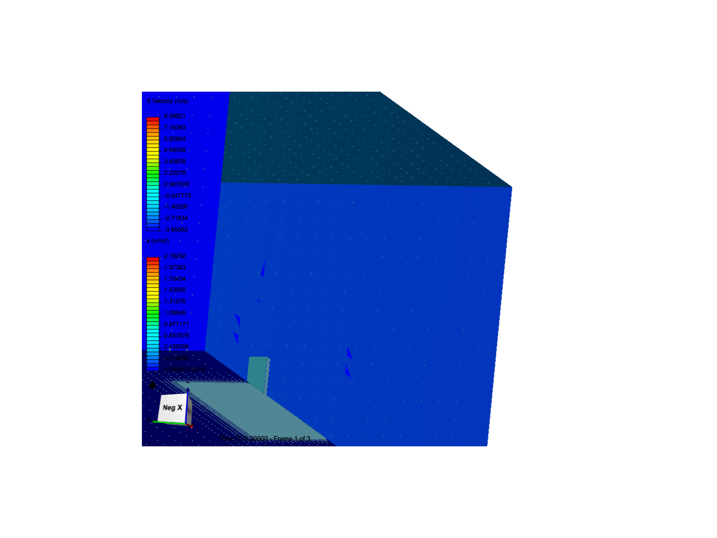 Isolated Building  Aerodynamic Analysis image