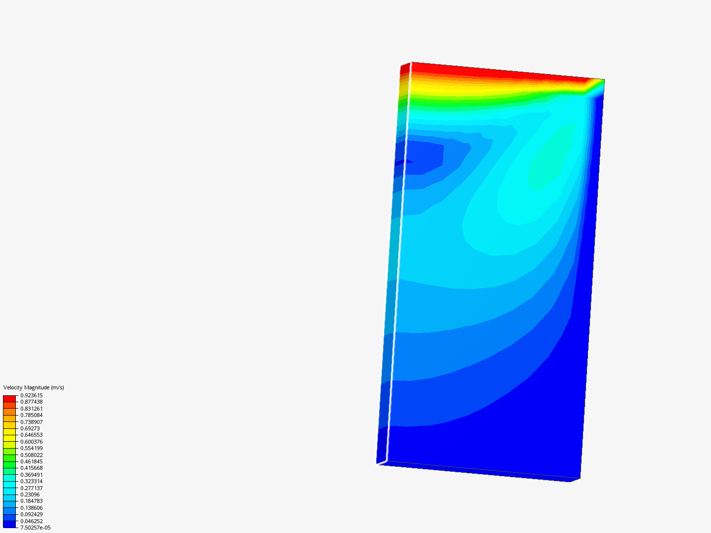 FDT Lid Driven Cavity By Arnau Font SimScale