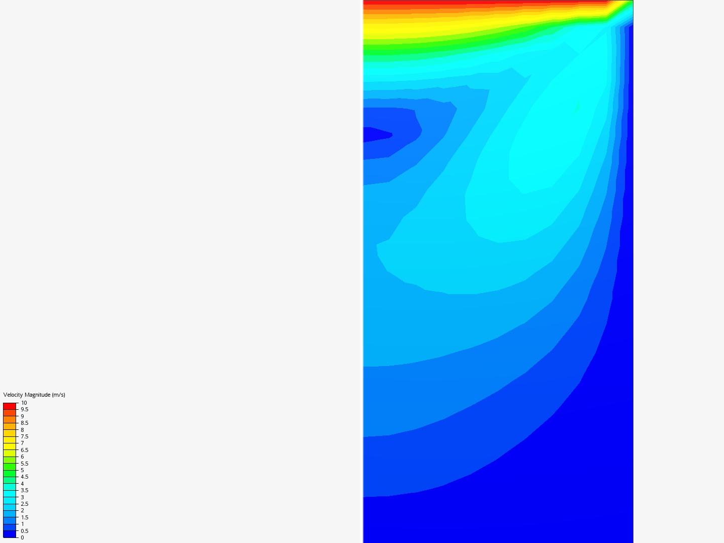 Diposit de fluid image