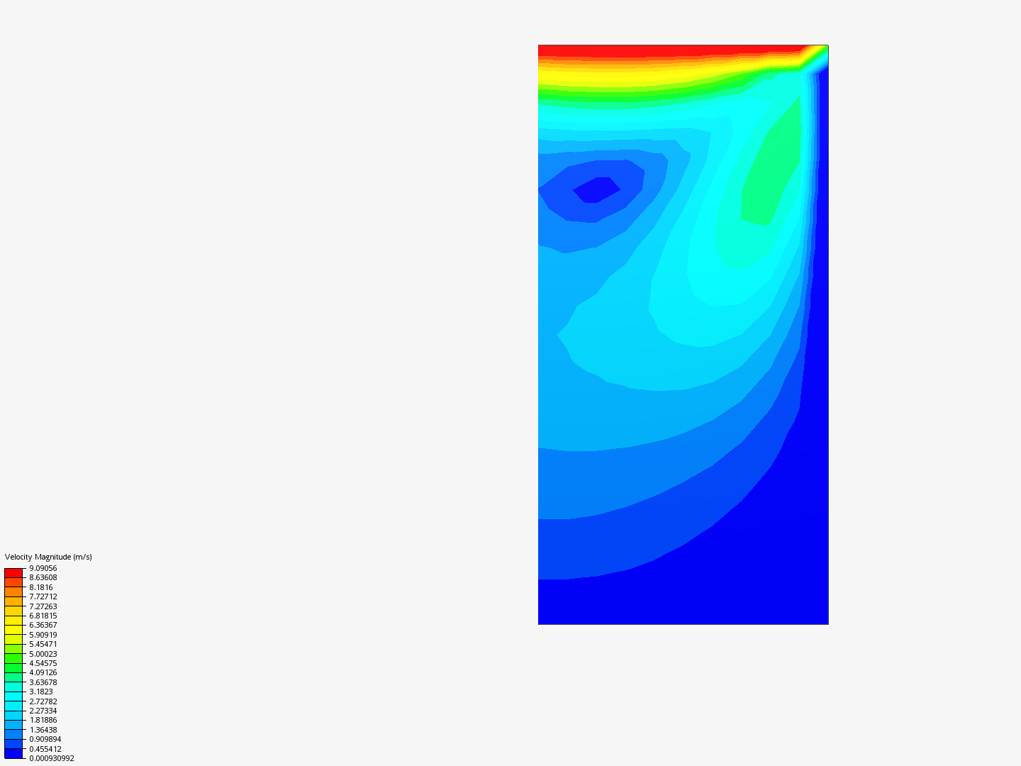 FDT_lid_driven_cavity image