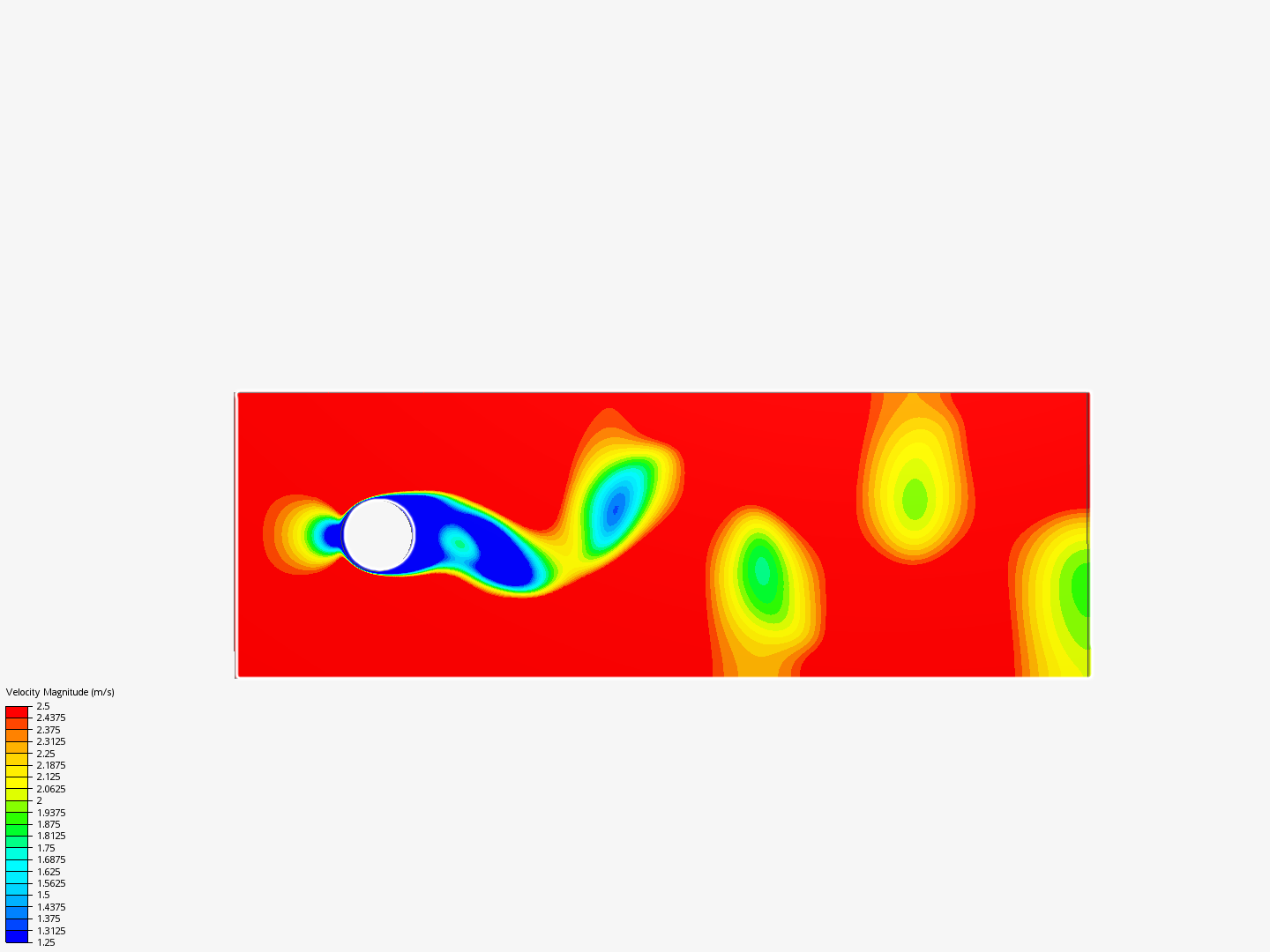 Laminar_Flow_circular_cylinder image