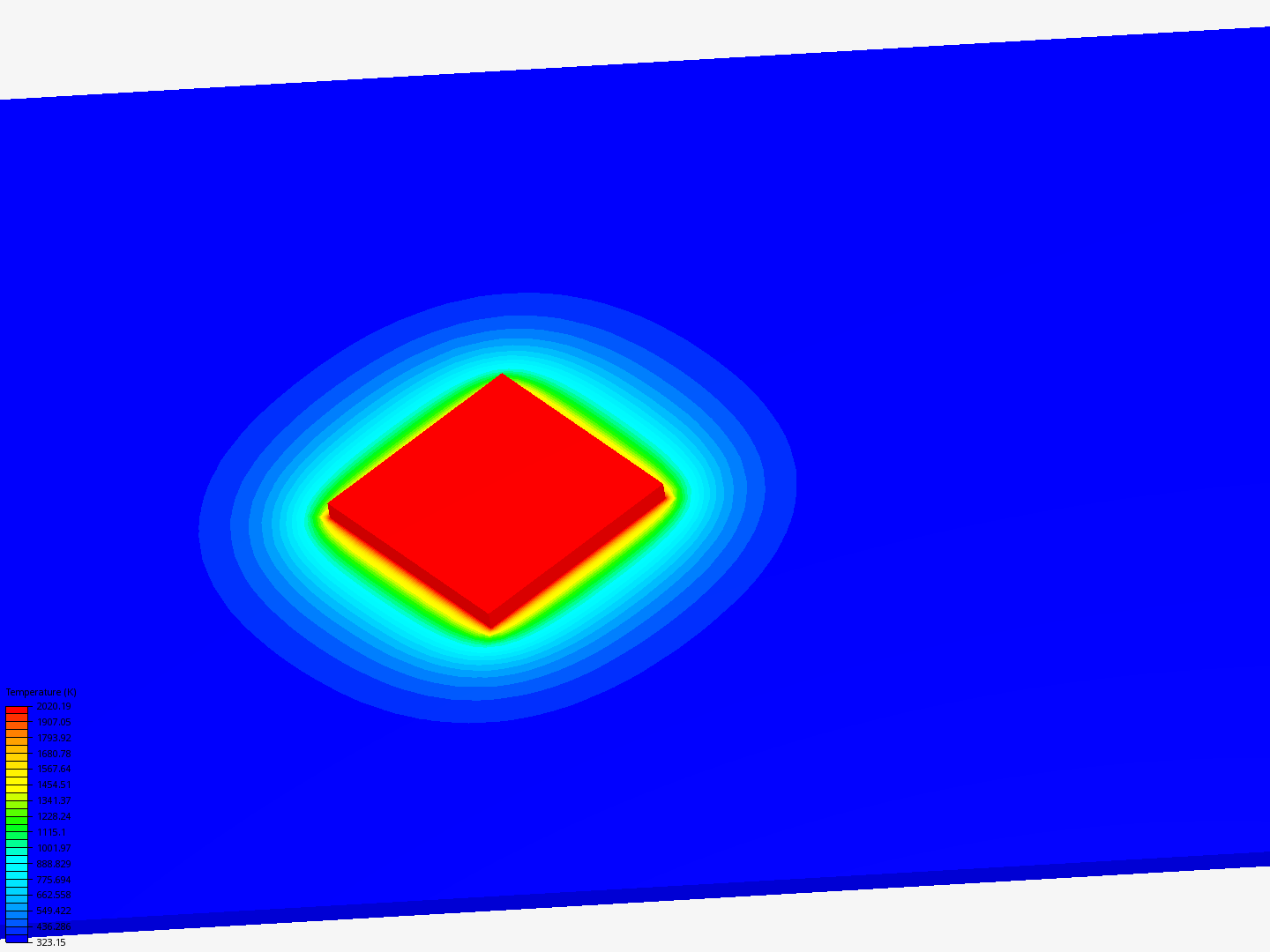 Simulation CPU image