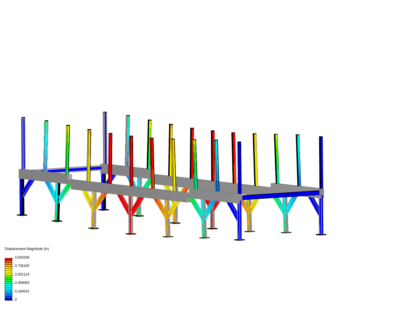 Frame Analysis image