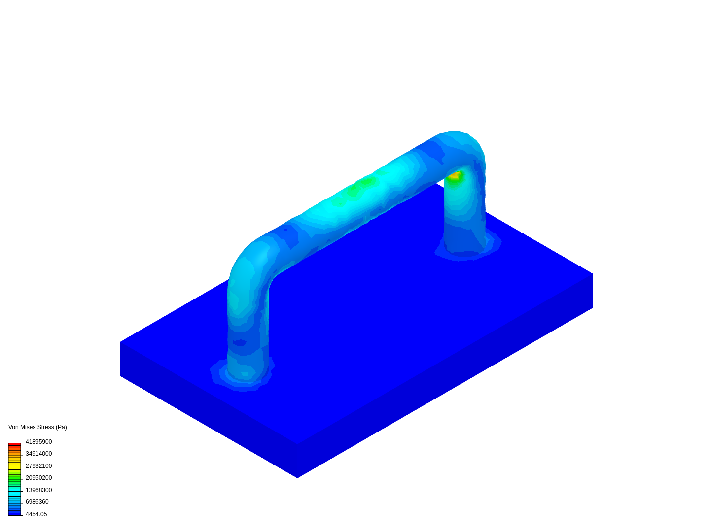 Ejemplo 2 image