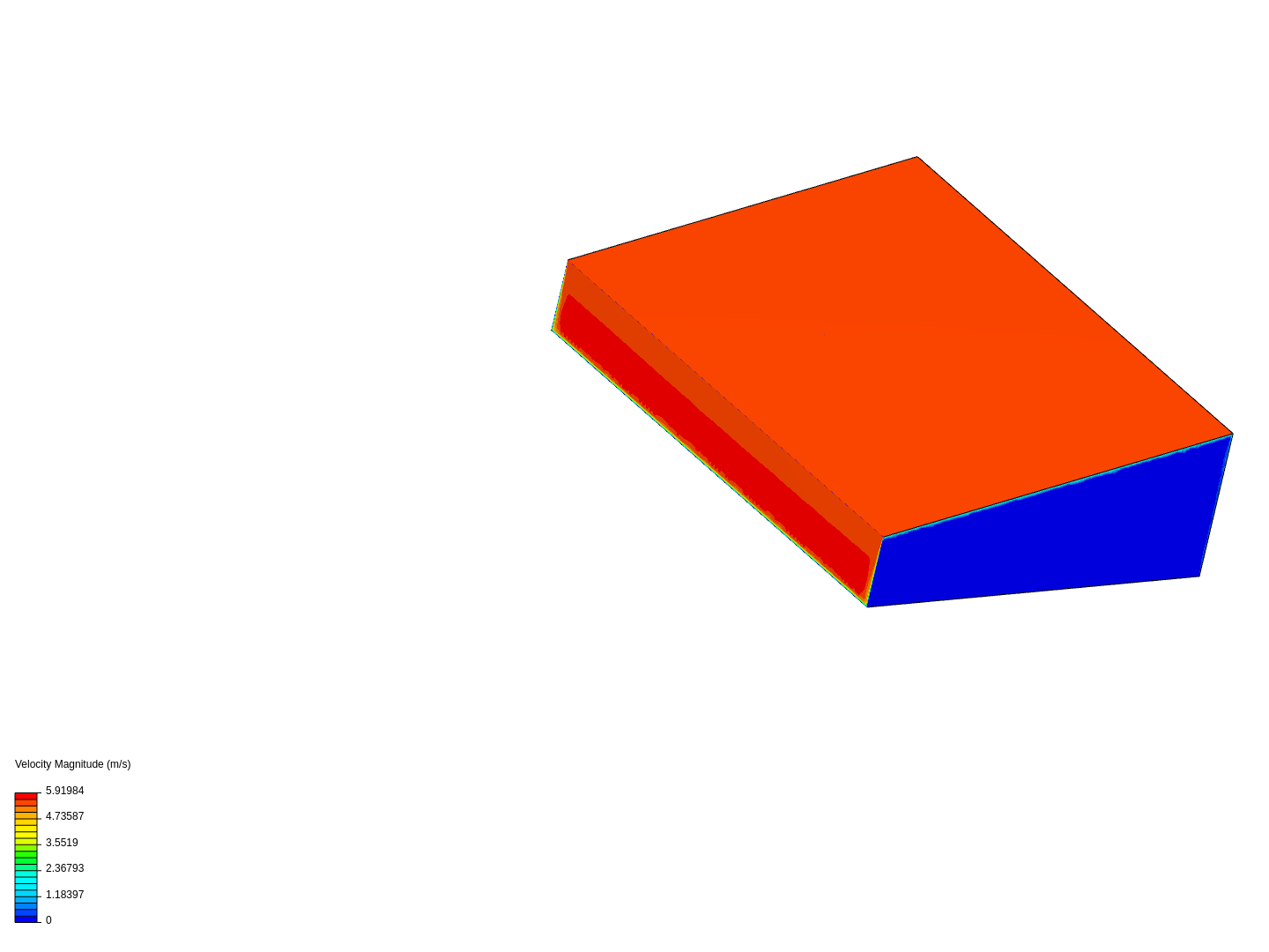 Cad easy wing image