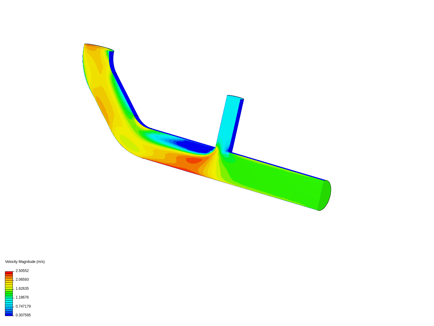 Tutorial 2: Pipe junction flow image