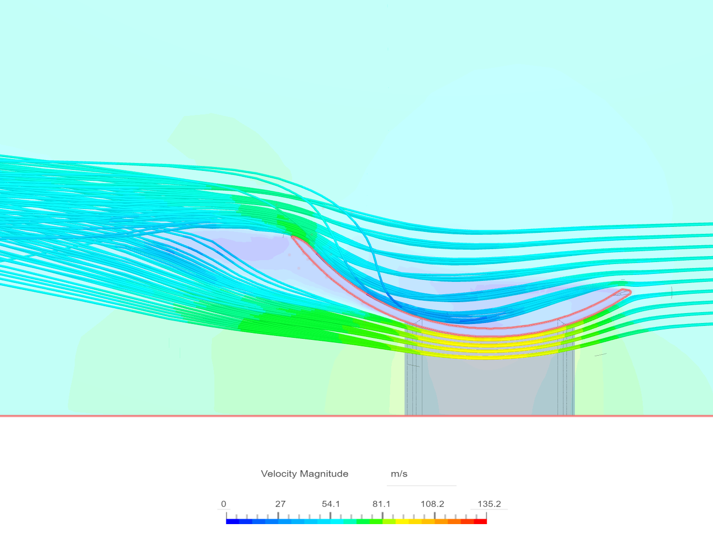 MCEN 3021 - Project 2 image