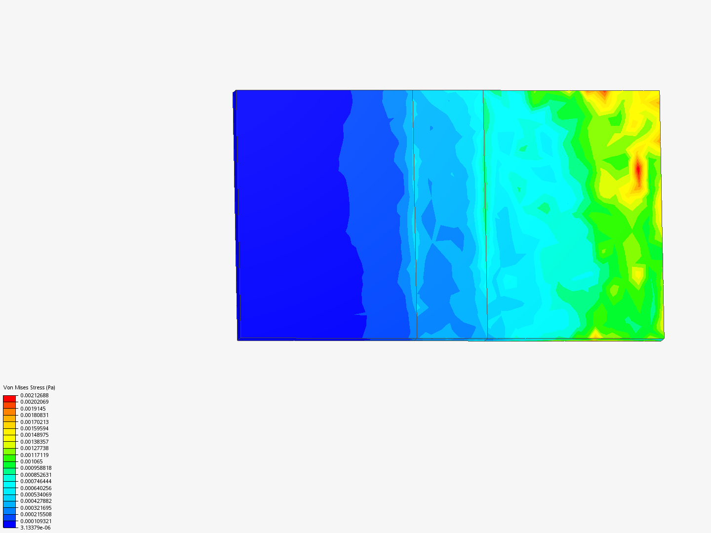 Thermal analysis image