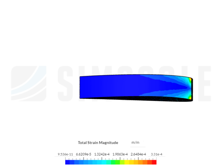FEA analysis of wing structure image