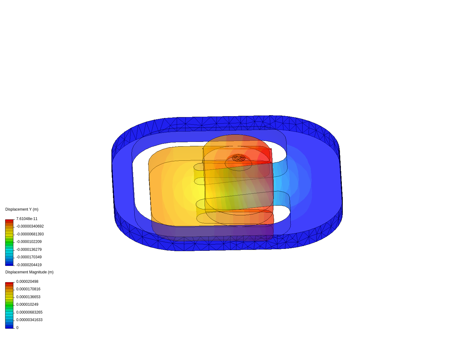 strain gauge image