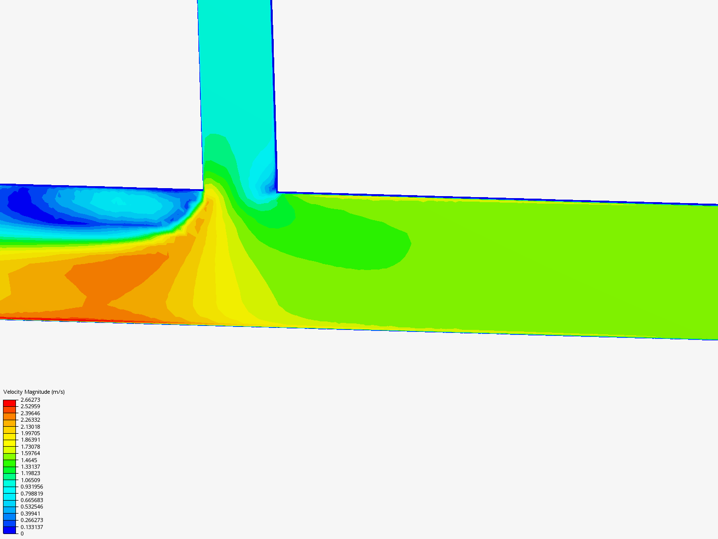 Tutorial 2: Pipe junction flow image