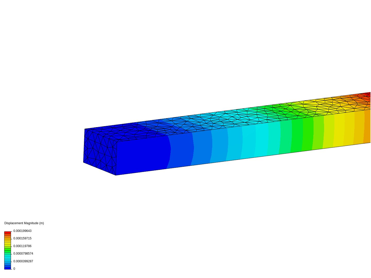 Cantilever beam image