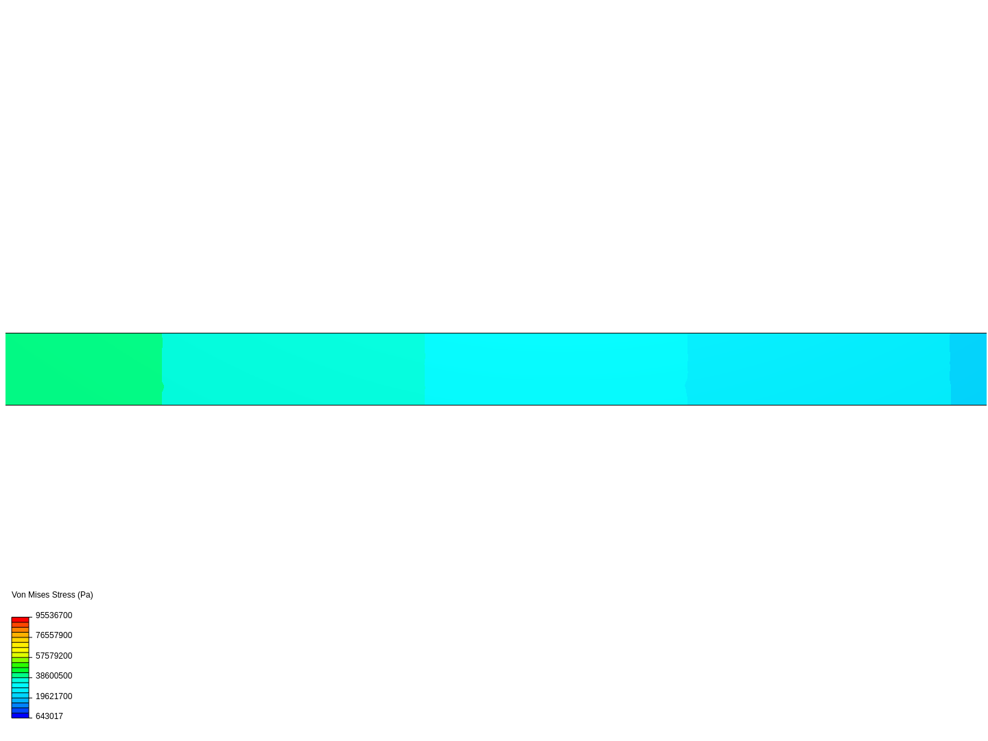 Beam analysis image