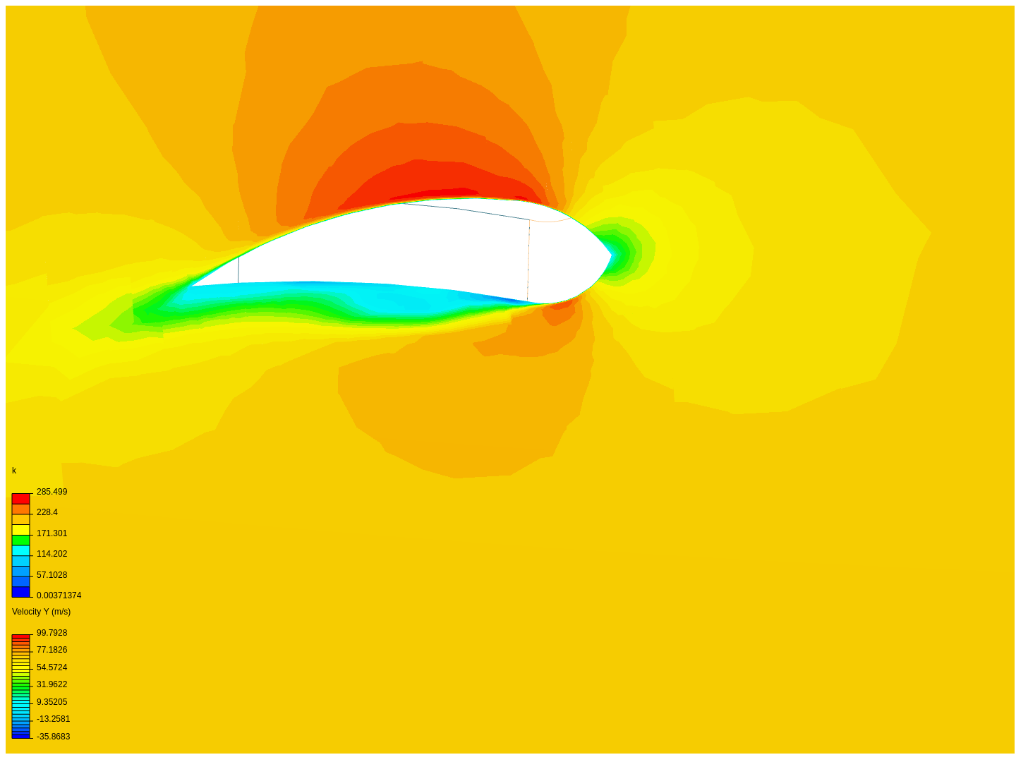 Airfoil image