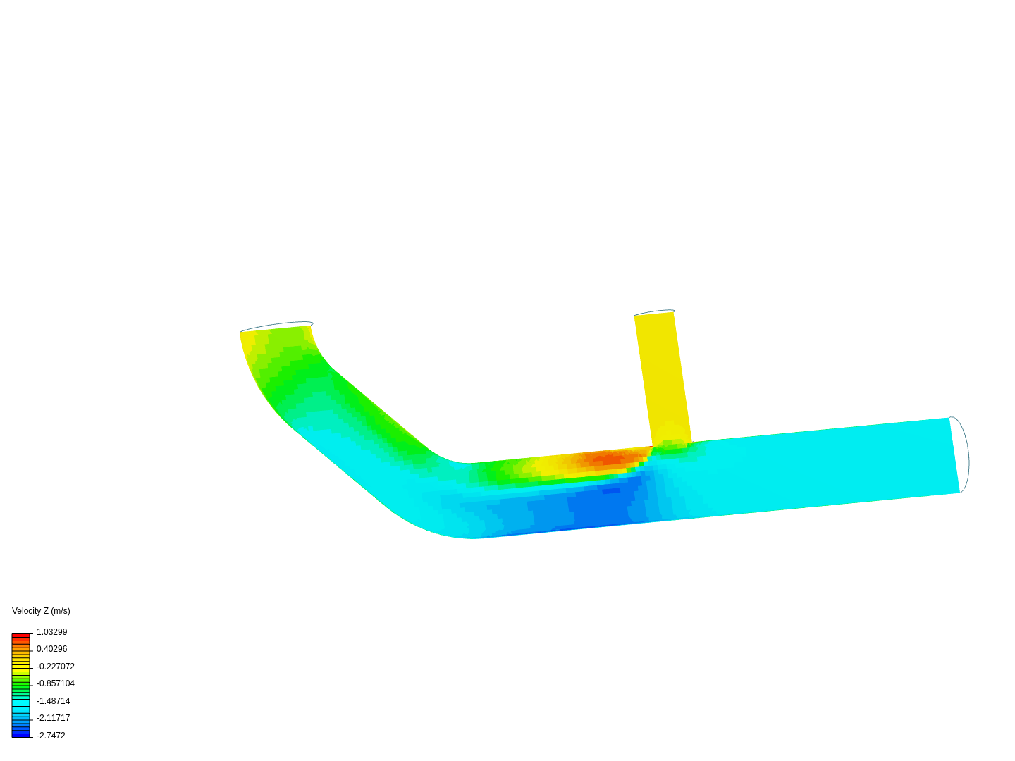 Tutorial 2: Pipe junction flow image