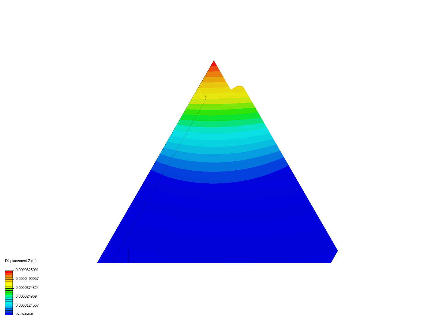 7 mm. CAL image