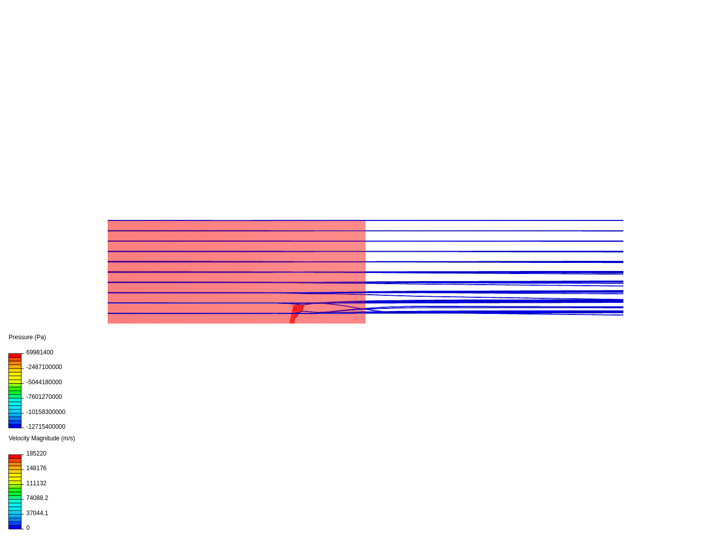 Air flow around a frontwing image