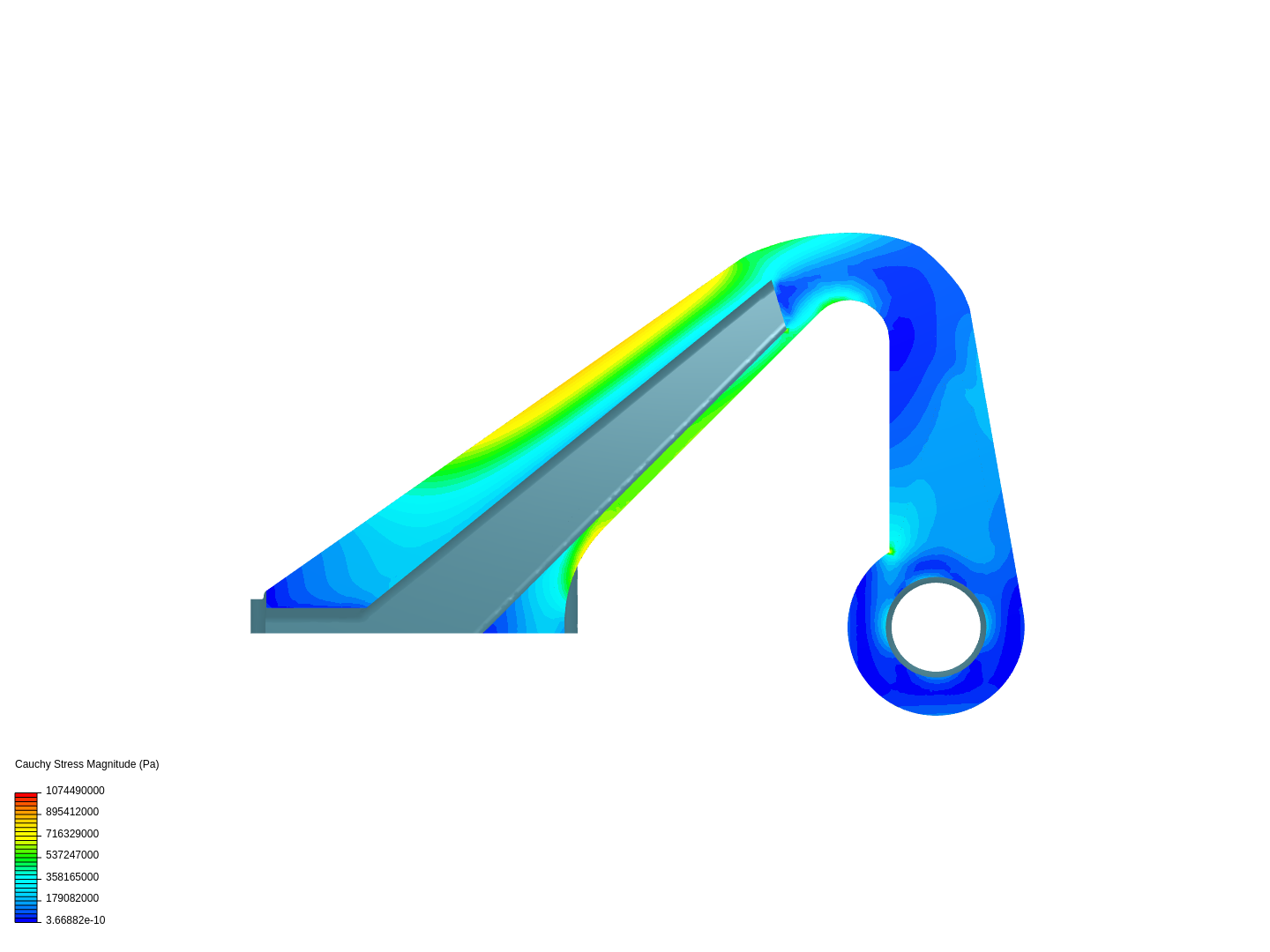 Design Optimization of a Bracket ok image