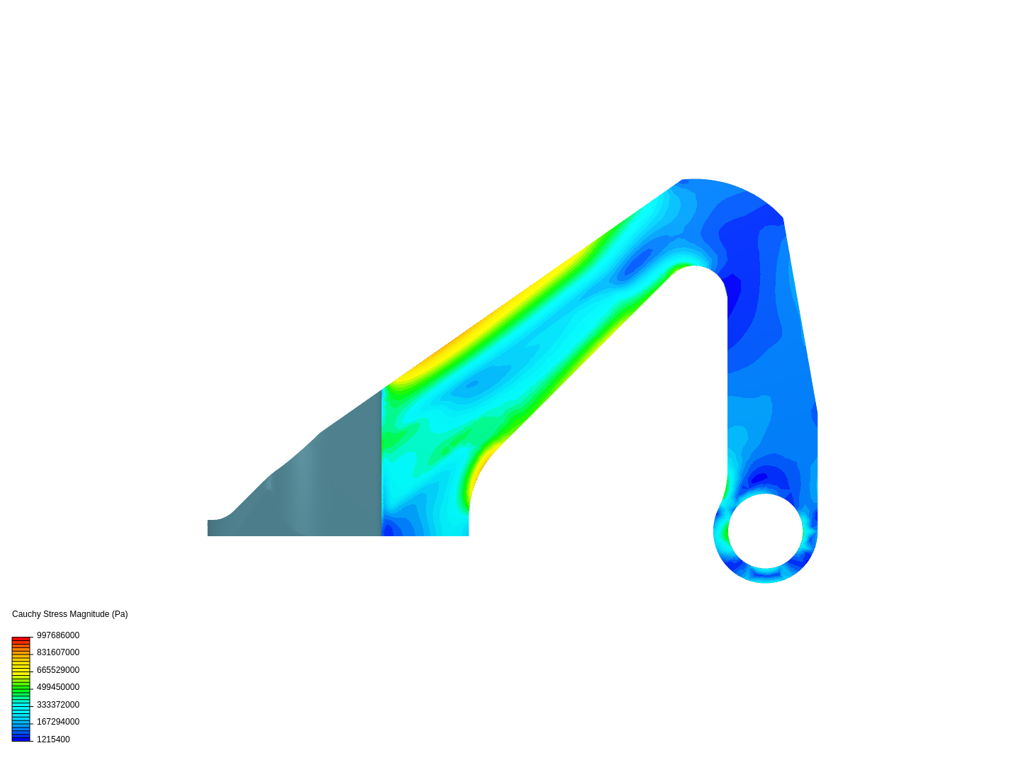 Design Optimization of a Bracket oki image