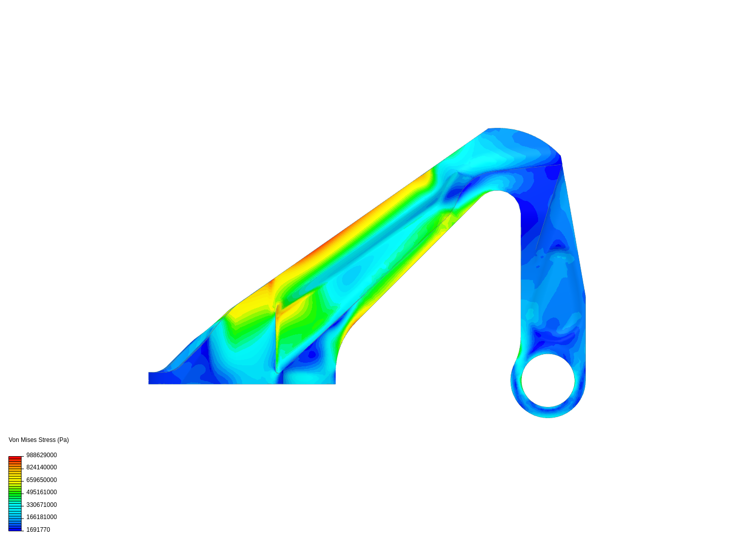 Design Optimization of a Bracket ok ter image