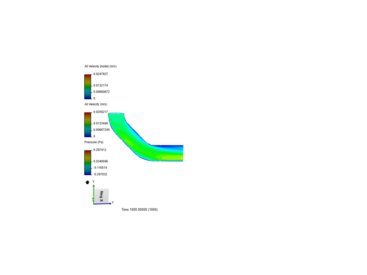 Laminar Flow Through a Pipe  ok image