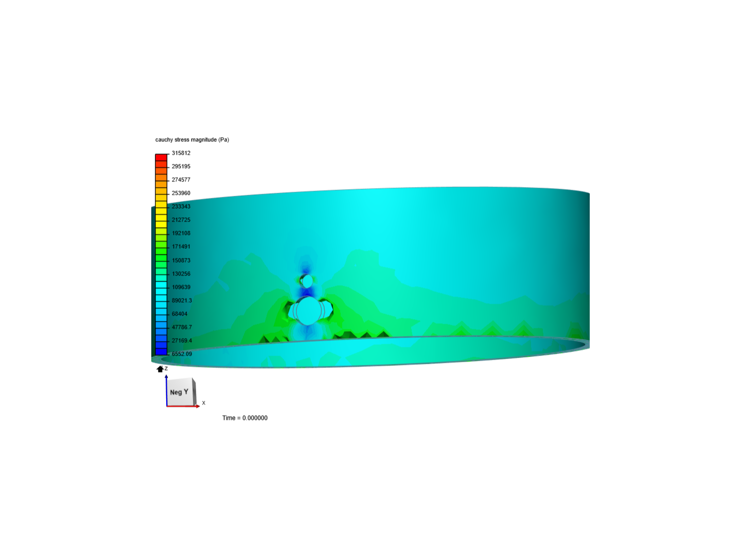 stress analysis image