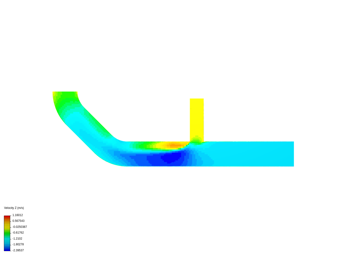 Tutorial 2: Pipe junction flow image