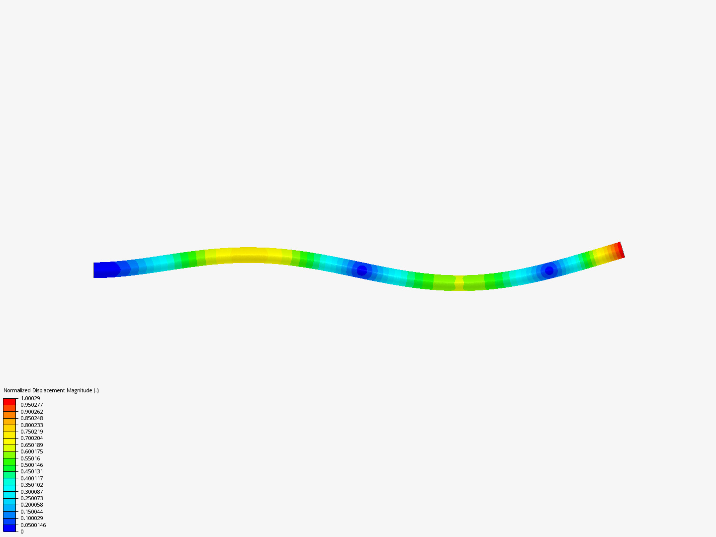 Frequency Analysis Tutorial (1/2) image