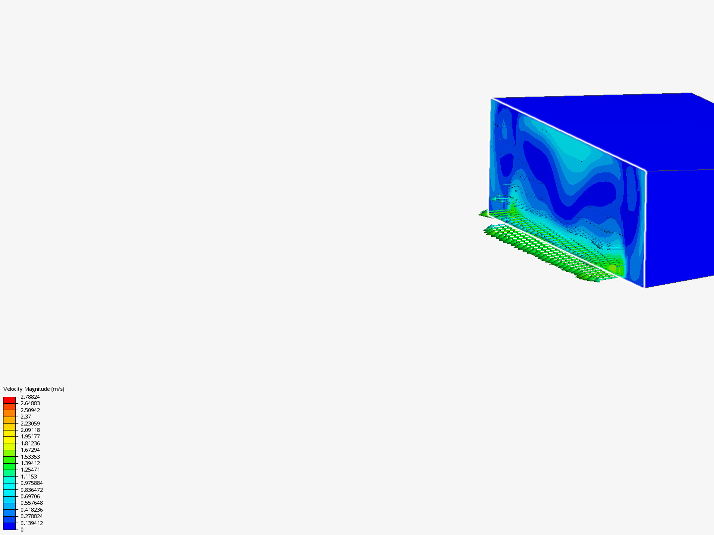 ventiltion sytem flow image