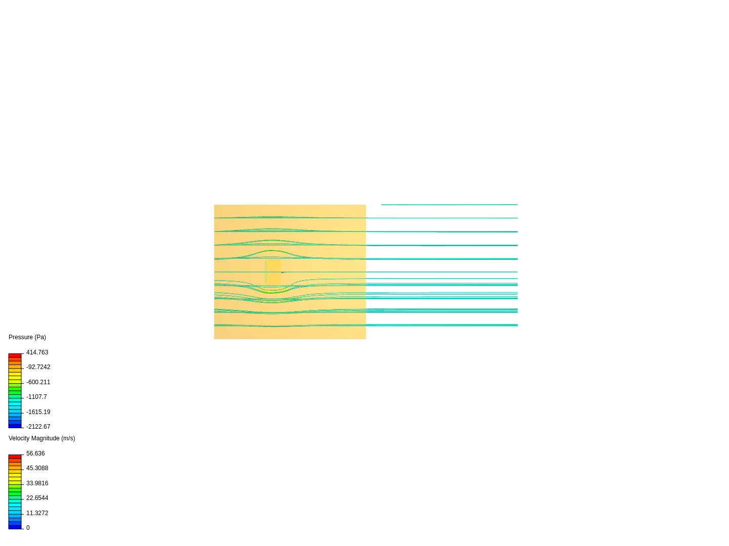 LES modelling of wind flow image