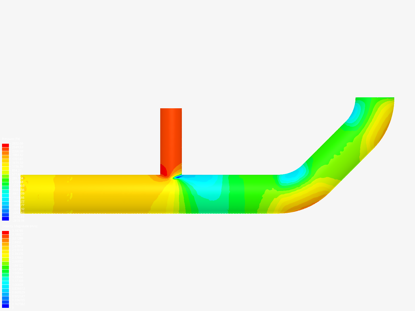 Tutorial 2: Pipe junction flow image