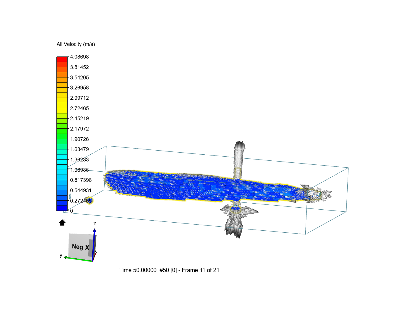 Box pipe flow image