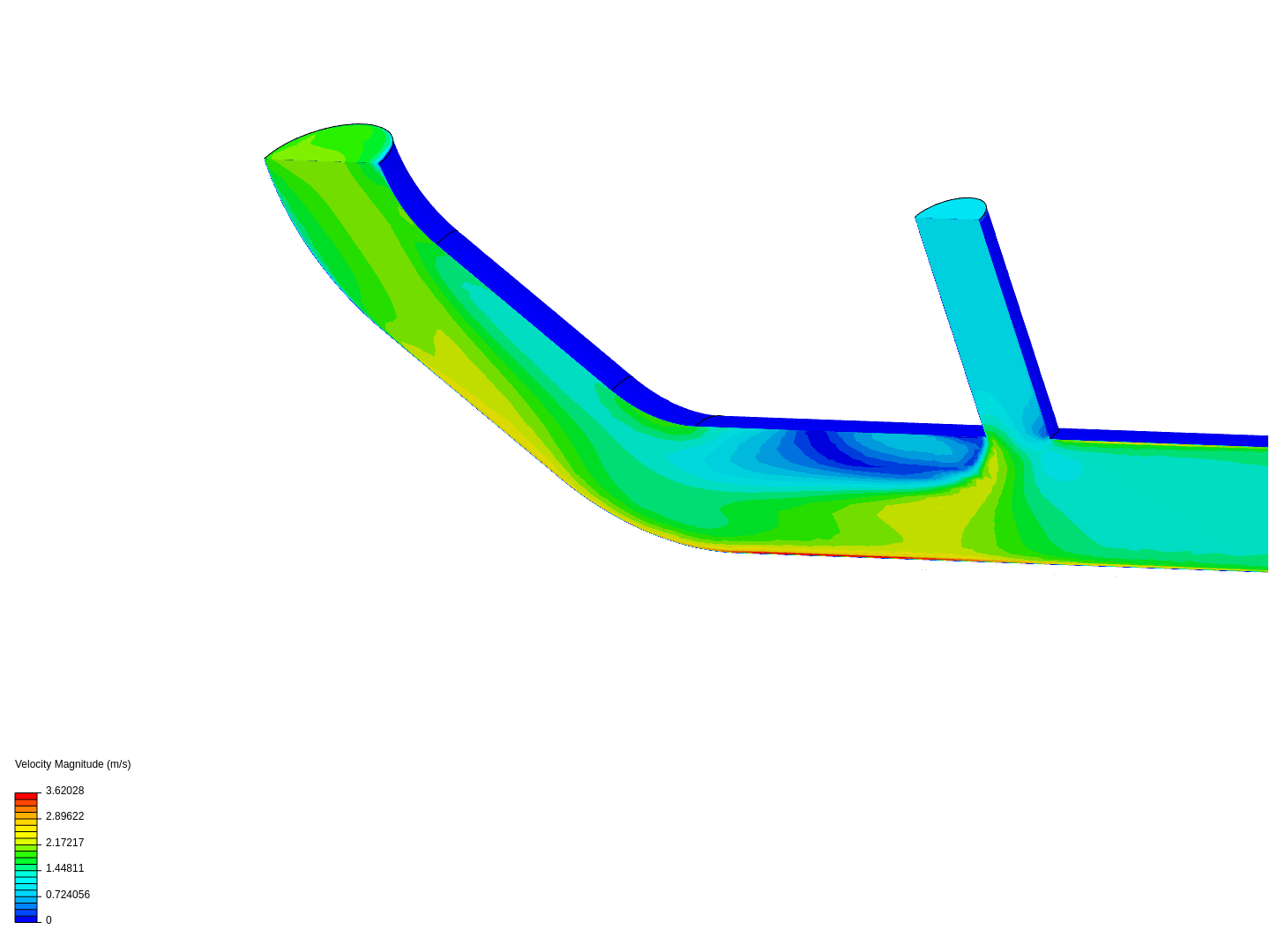 Tutorial 2: Pipe junction flow image