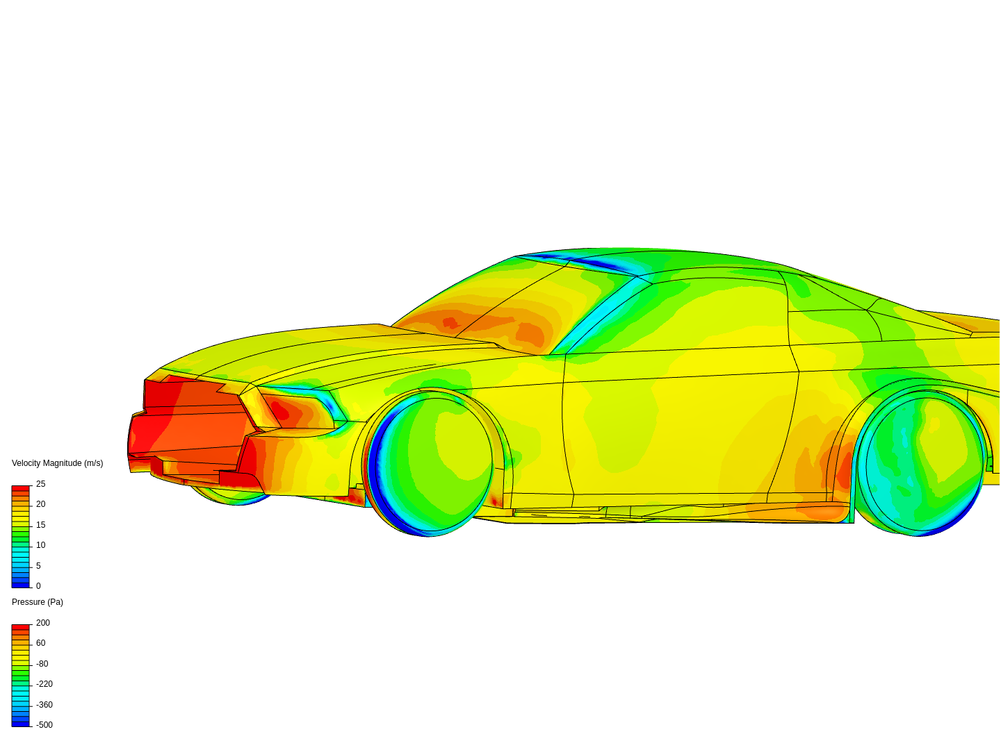 Whole ducted car image